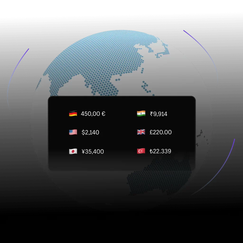 Shopify全球电商独立站